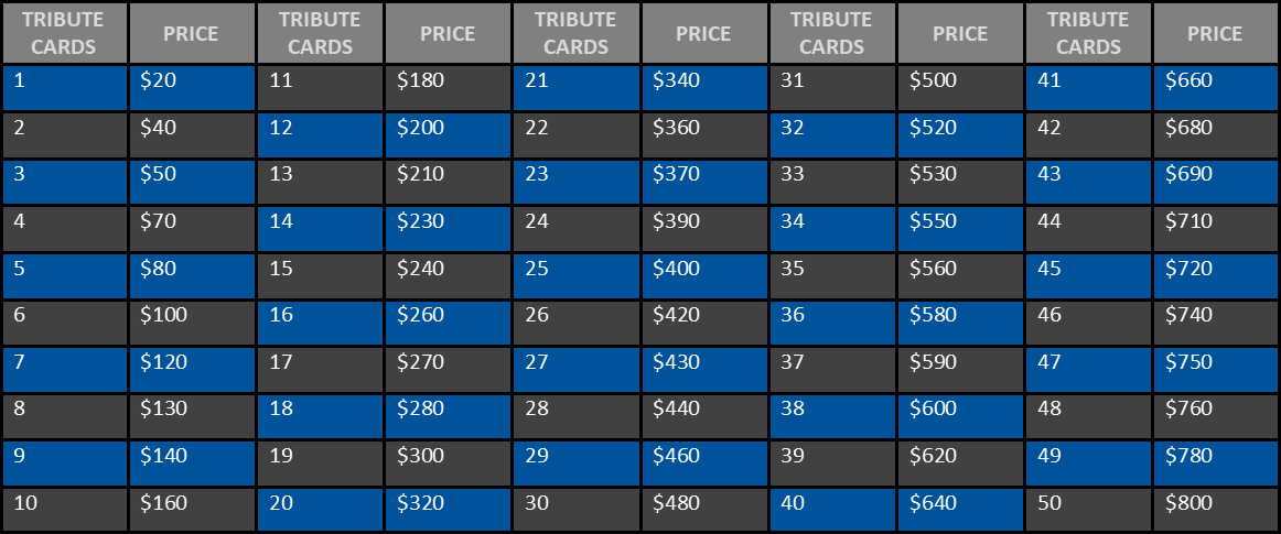 Tribute Card Pricing v.2.png