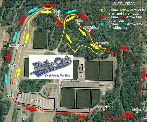 Course Map