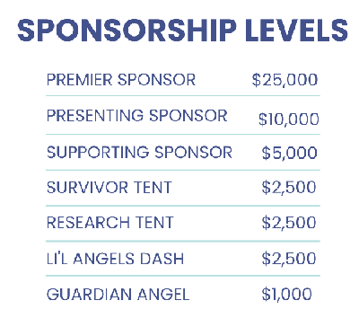 final sponsor levelsa.png