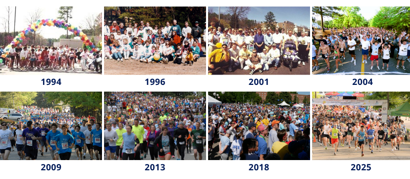 start line timeline(1).png