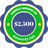 TeamRaiser Achievement Badge