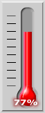77 percent of goal achieved.