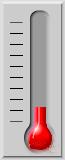 13 percent of goal achieved.