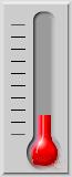 16 percent of goal achieved.