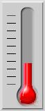 29 percent of goal achieved.