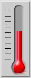 57 percent of goal achieved.