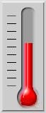 60 percent of goal achieved.