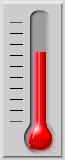 69 percent of goal achieved.