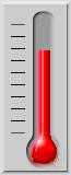 75 percent of goal achieved.