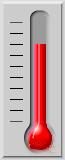 77 percent of goal achieved.