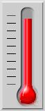94 percent of goal achieved.