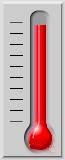 96 percent of goal achieved.
